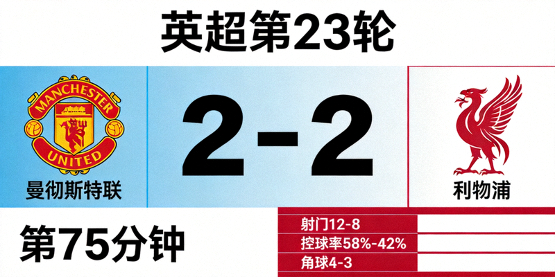 足球比赛实时比分数据展示界面截图